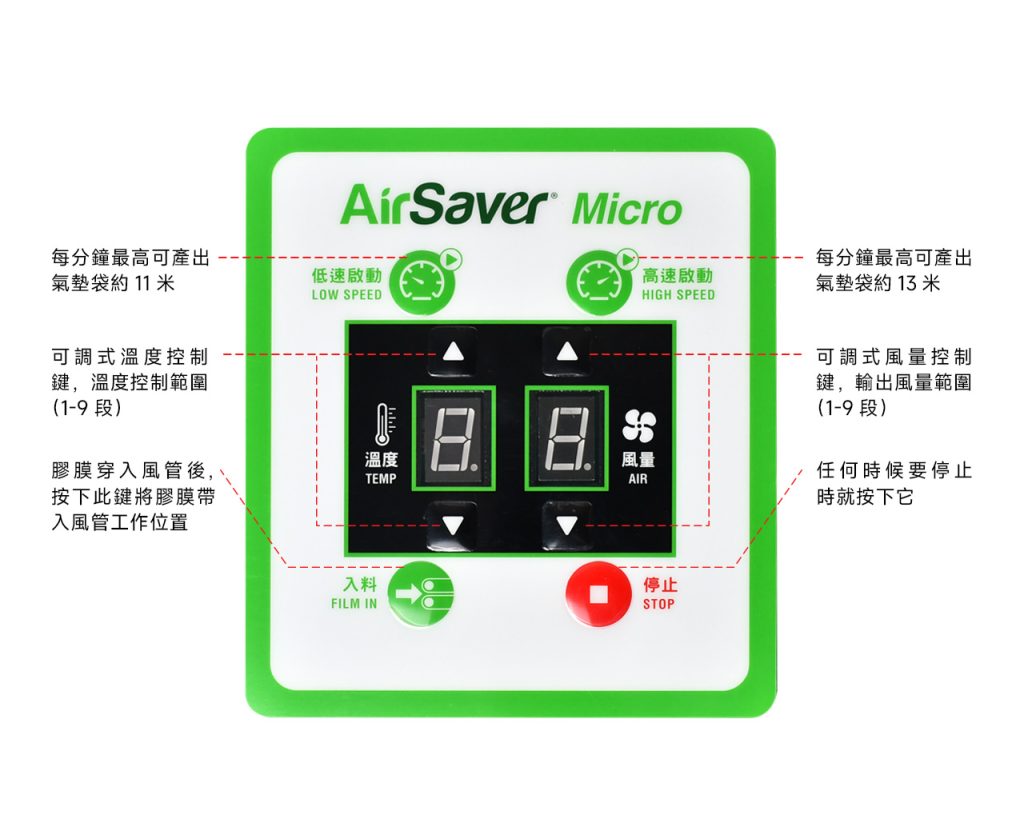 緩衝氣墊機 Micro，面板直覺式設計操作方便