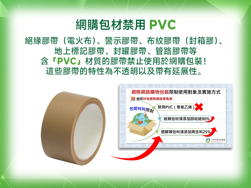 網購包材禁用 PVC，例布紋封箱膠帶最常見。